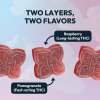 infographic showing 2 layers