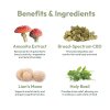 infographic of ingredients