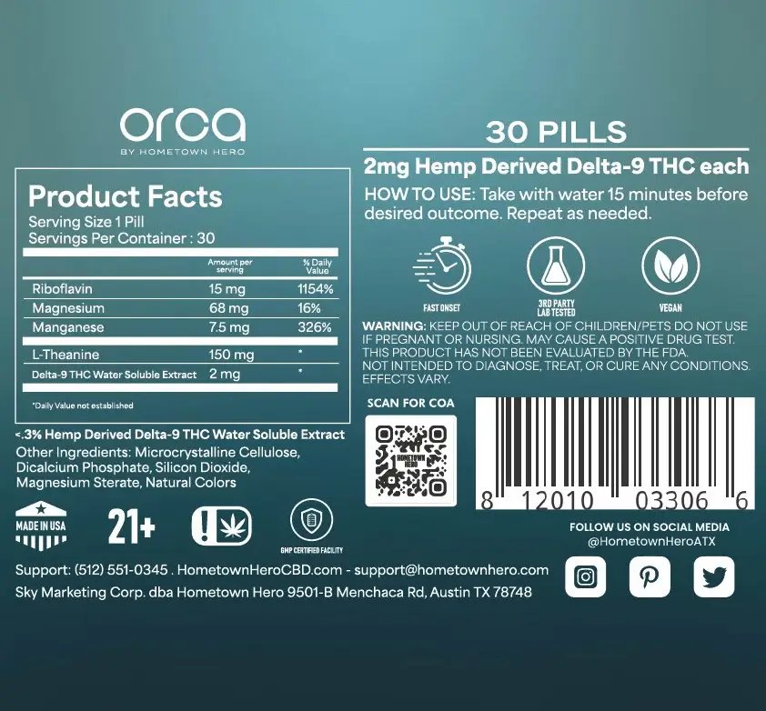 Product fact panel for ORCA Recovery