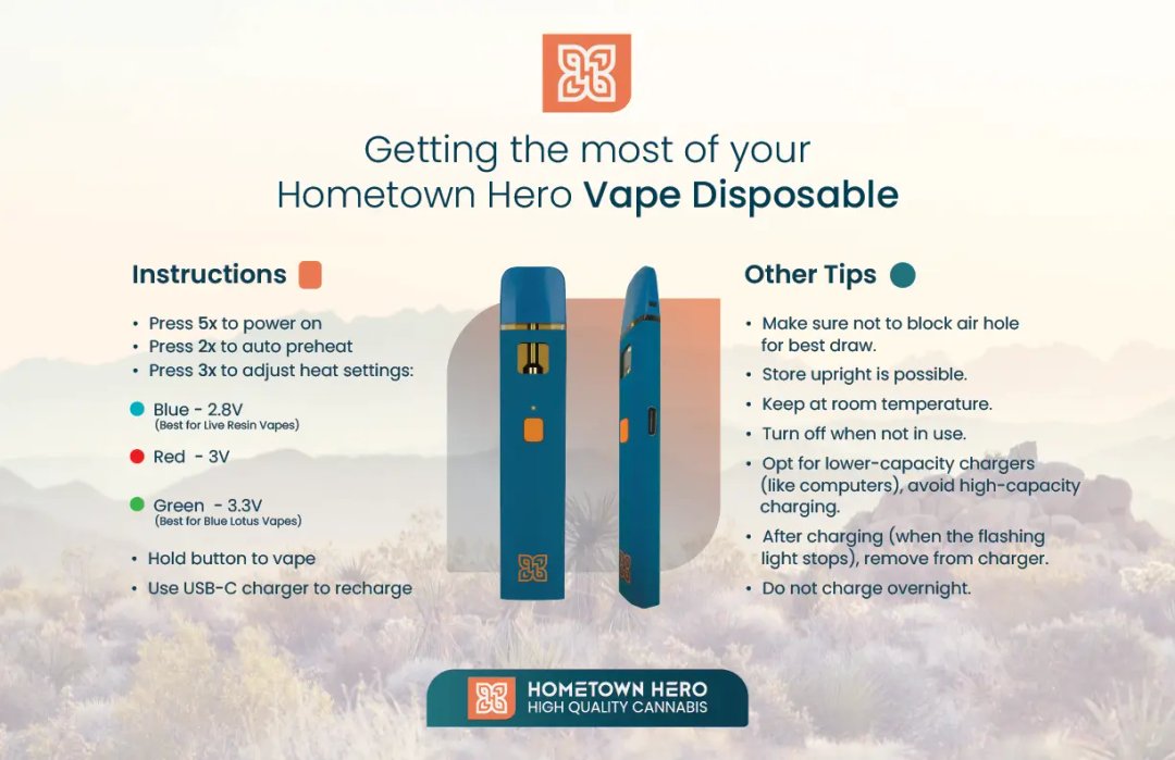 infographic for appropriately using your vape